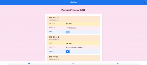 パートナー履歴
